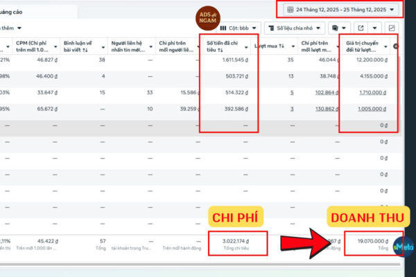 Feedback hoc vien khoa hoc facebook ads ngam hieu qua.